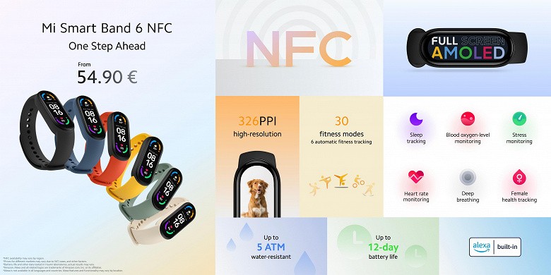 Вышел новый Xiaomi Mi Band 6. Теперь NFC работает в России