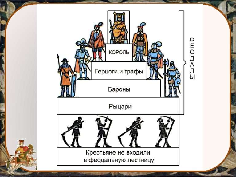 Карта герцога сов